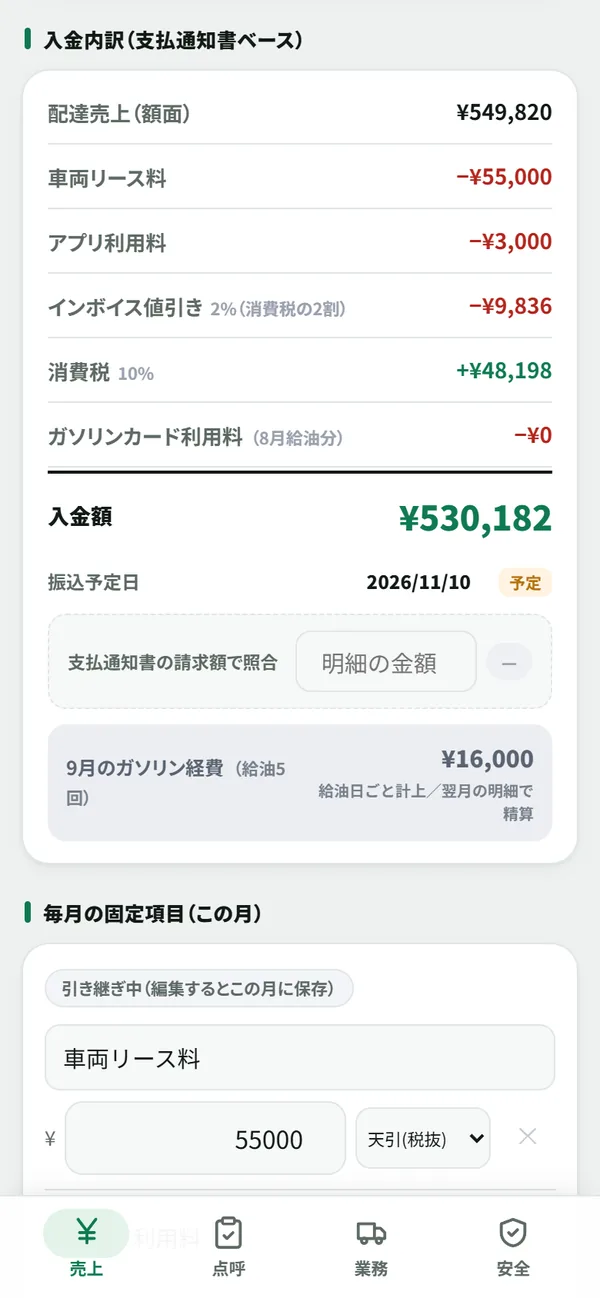 入金内訳の画面。売上から車両リース料やインボイス値引きを差し引き、消費税を加えた入金額が表示されている
